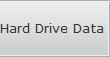 Hard Drive Data Recovery Chattanooga Hdd